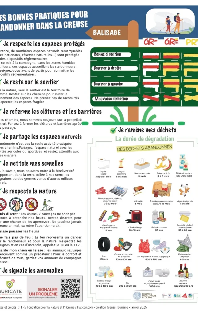 Bonnes pratiques - Randonnée pédestre