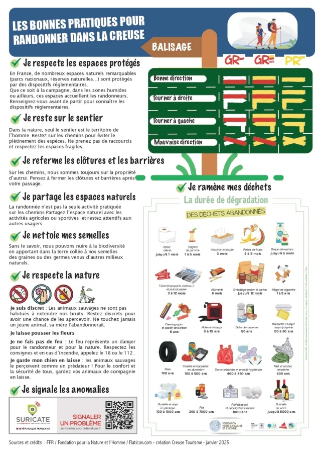 Bonnes pratiques - Randonnée pédestre